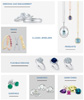 Classic Jewelers Products