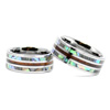 EMV Trading Products