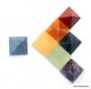 Isva Stones-Wishcrystal.com Products