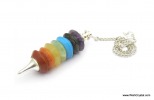 Isva Stones-Wishcrystal.com Products