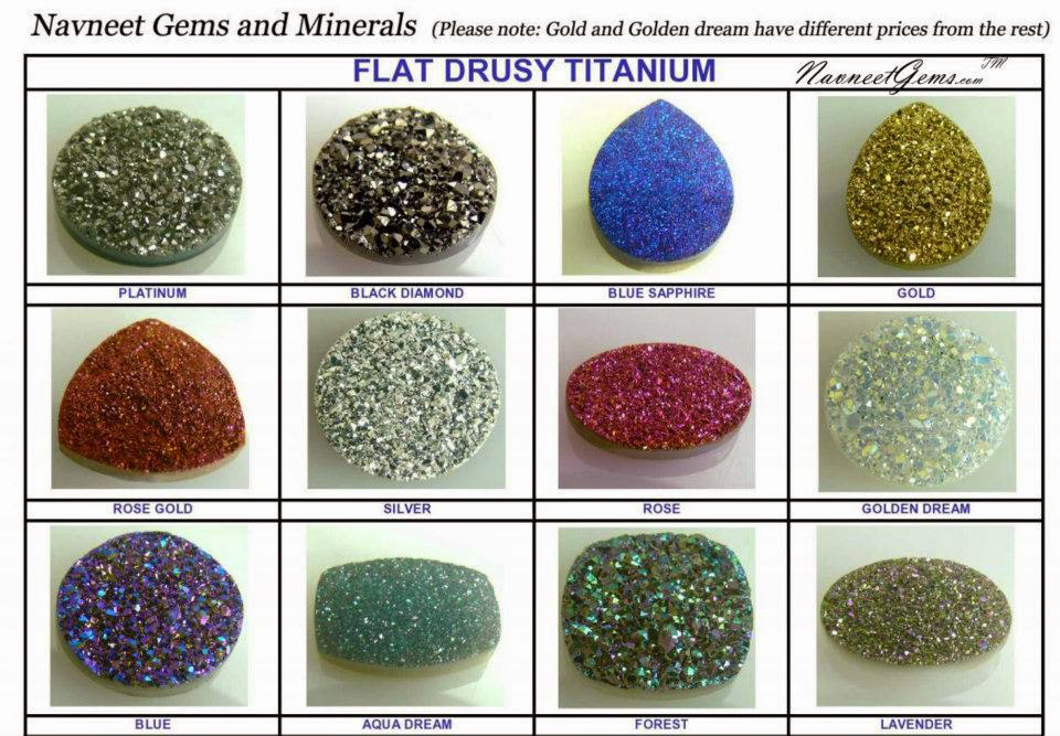 Navneet Gems and Minerals Ltd. Products